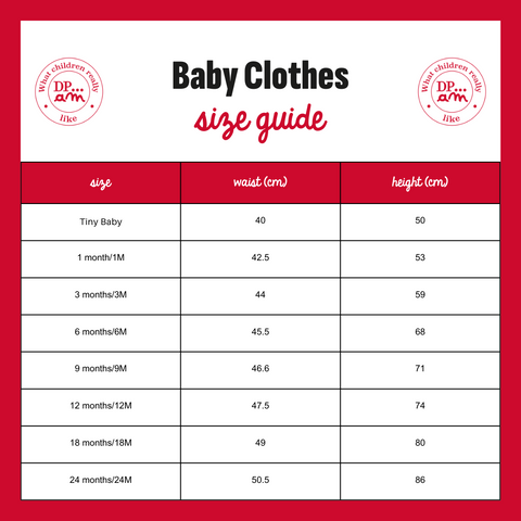 Baby Clothes