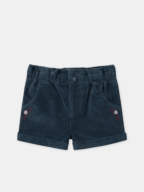 Turquoise Corduroy Shorts