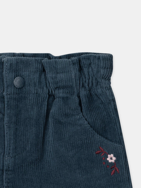 Turquoise Corduroy Shorts