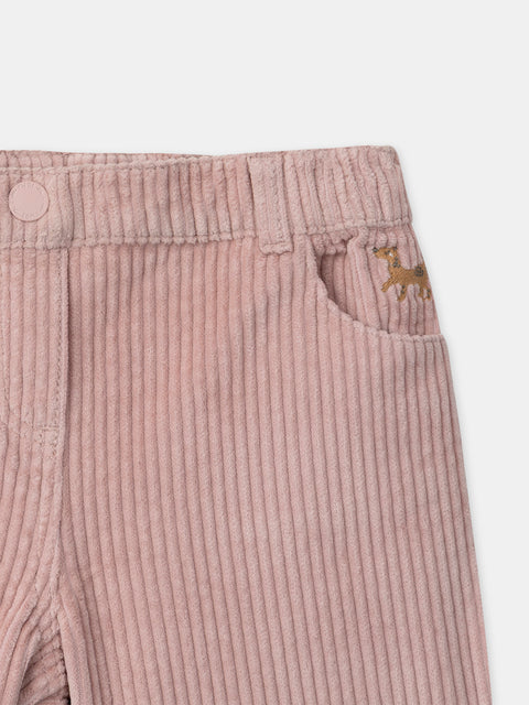 Pink Wide Leg Corduroy Trousers