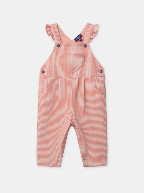Red Stripe Cotton Dungarees